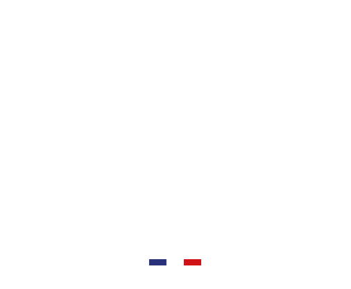 Atalante Strategic